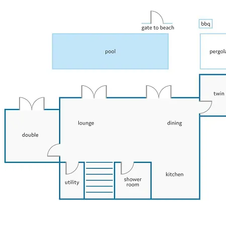 Eva Olivestone By Vilă *